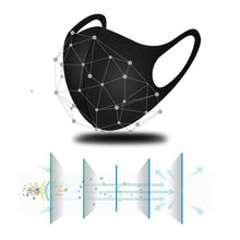 Load image into Gallery viewer, Masks Breathable Women And Men Black
